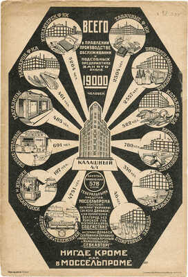Романов Алексей Михайлович. «Нигде кроме, как в Моссельпроме» 